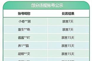 无奈6犯离场！赵岩昊出战34分钟 14中7&三分6中2拿到16分3篮板